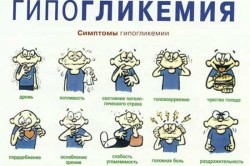 Симптомы гипогликемии у ребенка